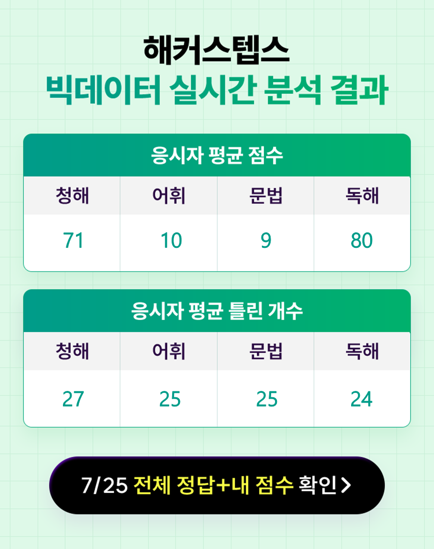 해커스영어 이미지
