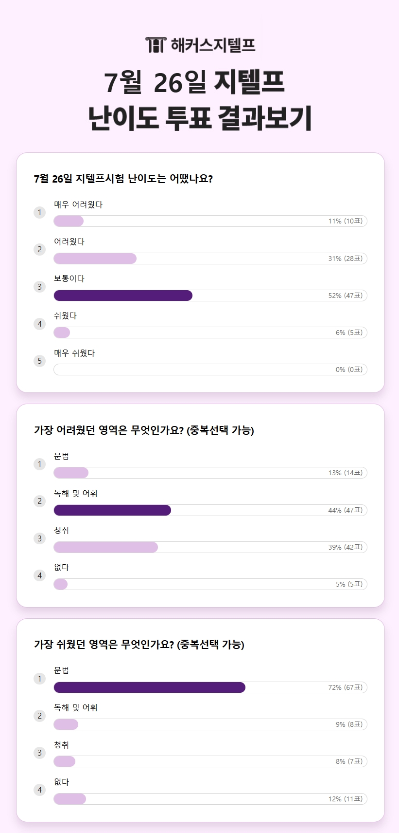해커스영어 이미지