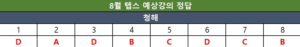 해커스영어 이미지