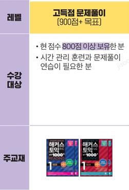 해커스영어 토익자유게시판