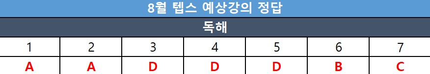 해커스영어 텝스자료실