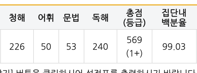 해커스영어 텝스자유게시판