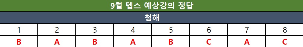 해커스영어 텝스자료실