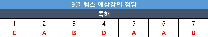 해커스영어 텝스자료실