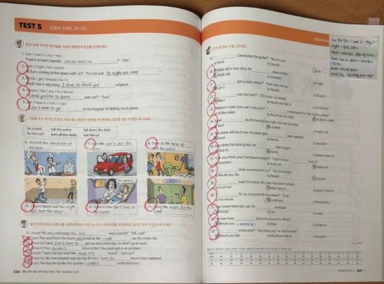 그래머 게이트웨이 베이직으로 영어 독학하기