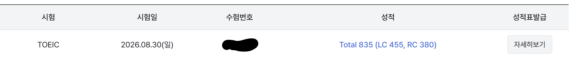 해커스영어 토익자유게시판