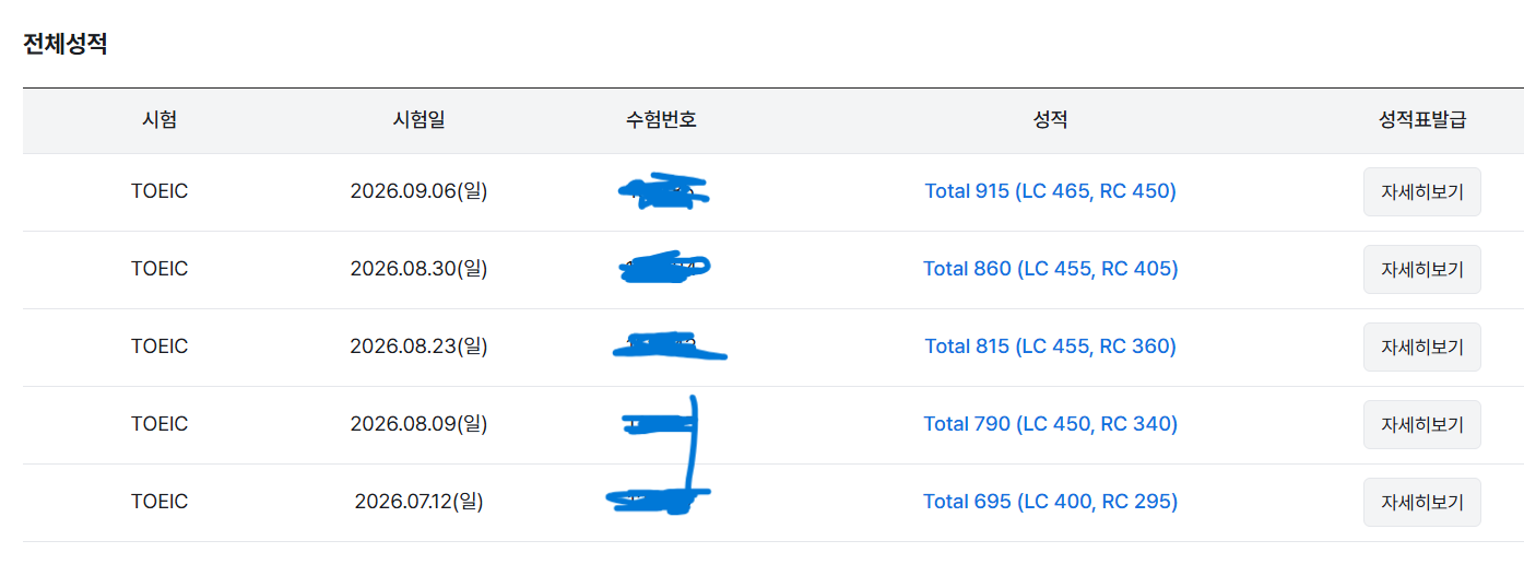 해커스영어 토익자유게시판
