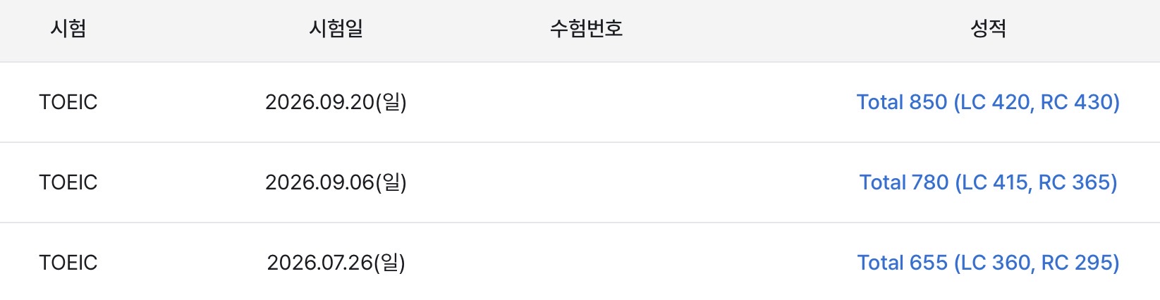 해커스영어 토익자유게시판