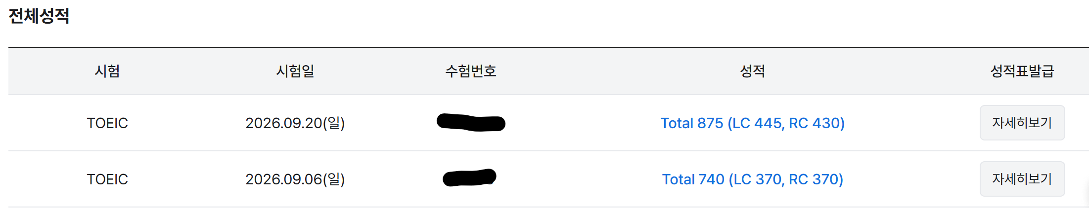 해커스영어 토익후기게시판