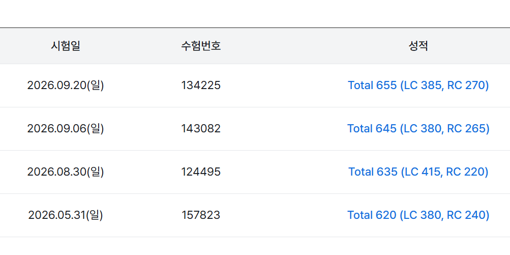 해커스영어 토익자유게시판