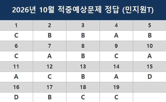 해커스영어 토익자료실