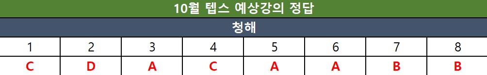 해커스영어 텝스자료실