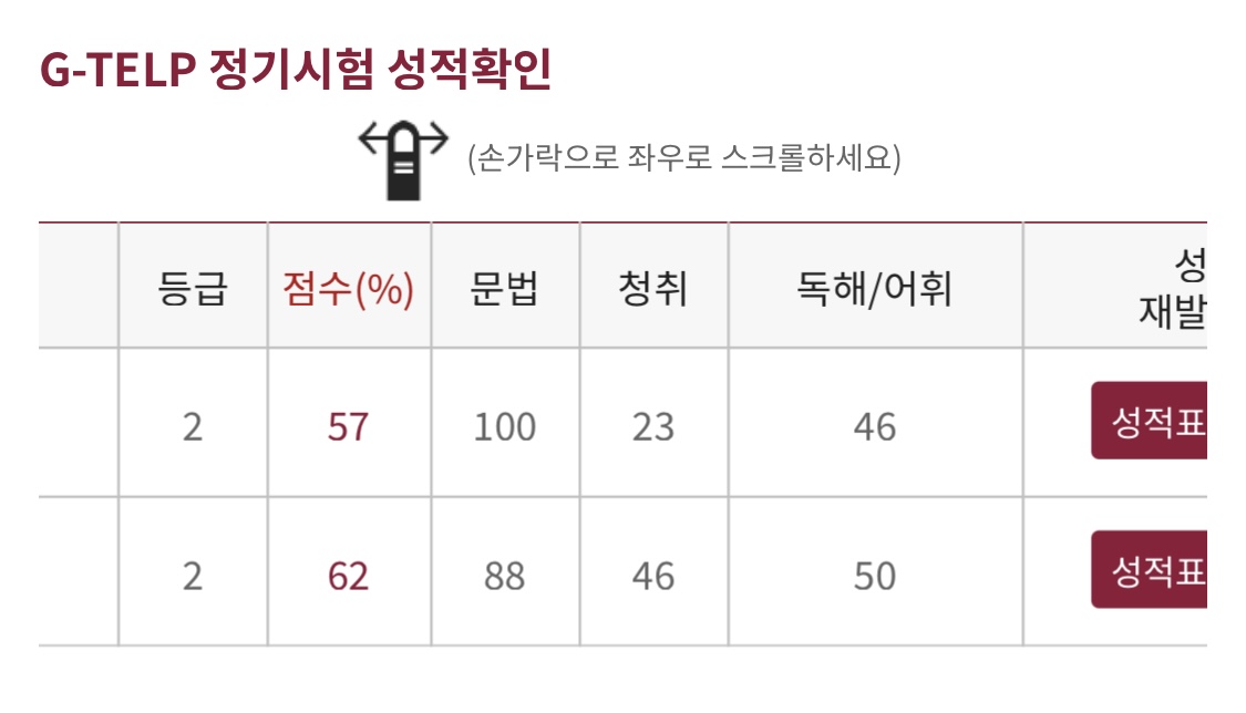 해커스영어 지텔프자유게시판