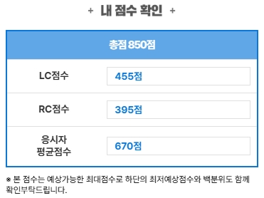 해커스영어 토익자유게시판