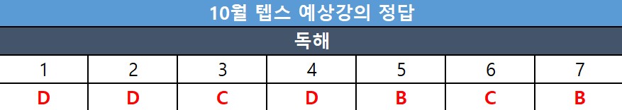 해커스영어 텝스자료실