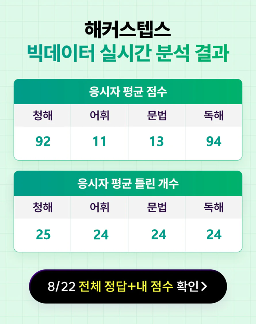 해커스영어 이미지