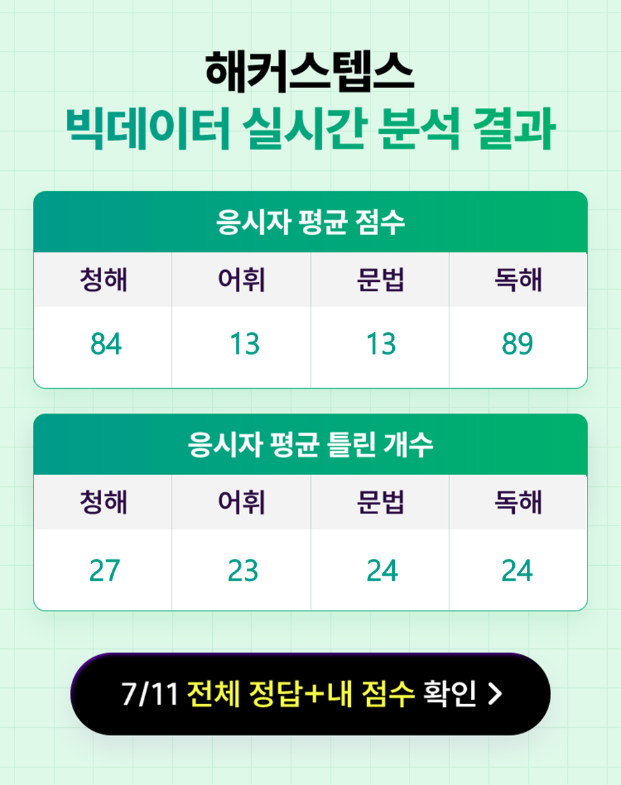 해커스영어 이미지
