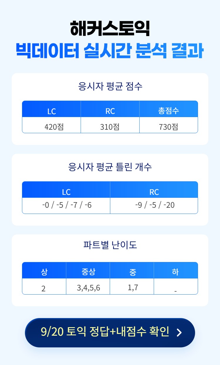 해커스영어 토익자유게시판