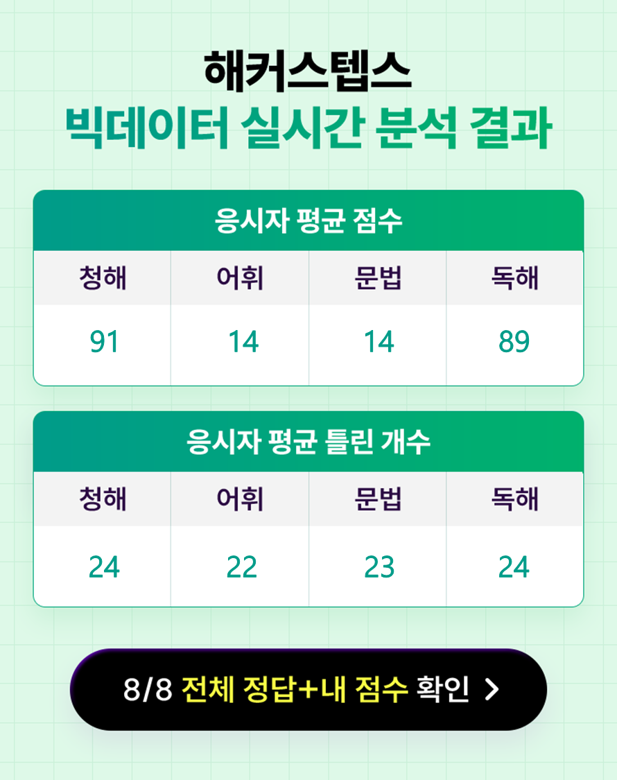해커스영어 이미지
