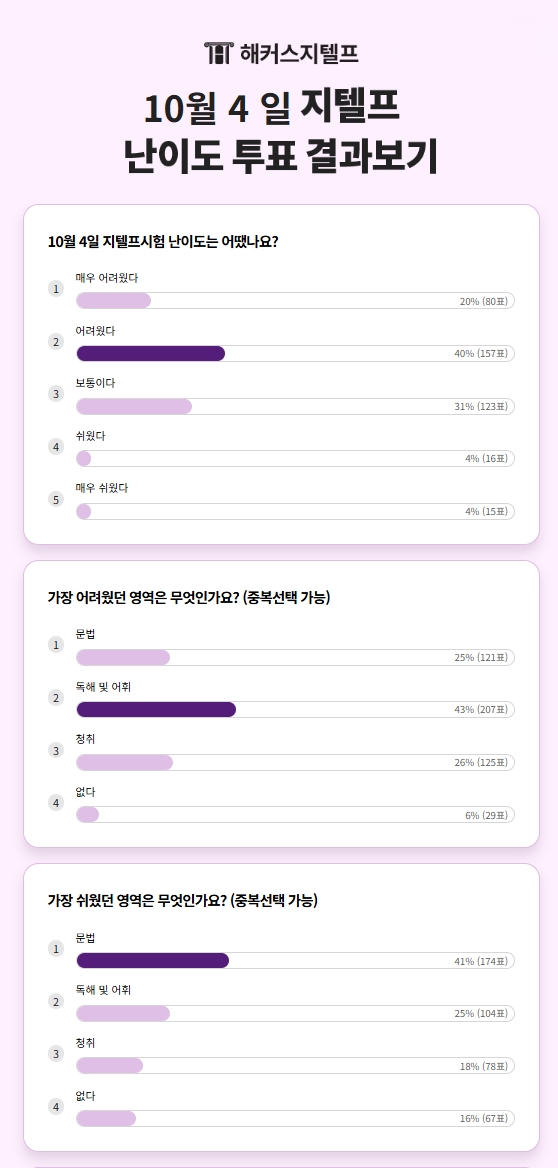 해커스영어 지텔프자유게시판