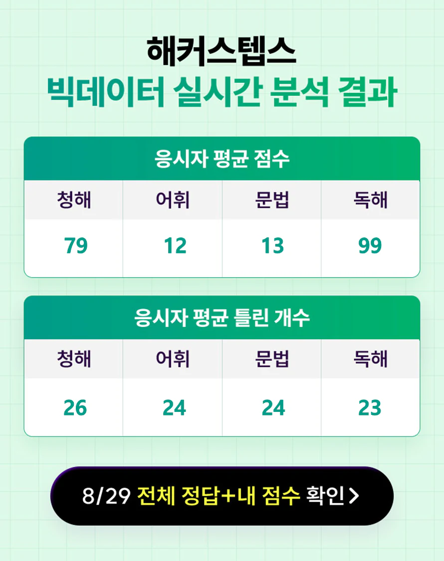 해커스영어 이미지