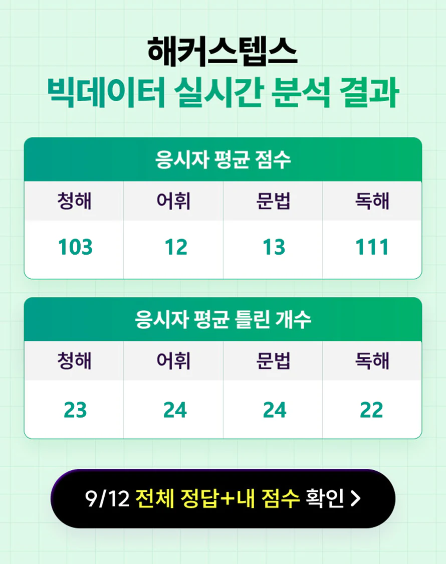 해커스영어 이미지