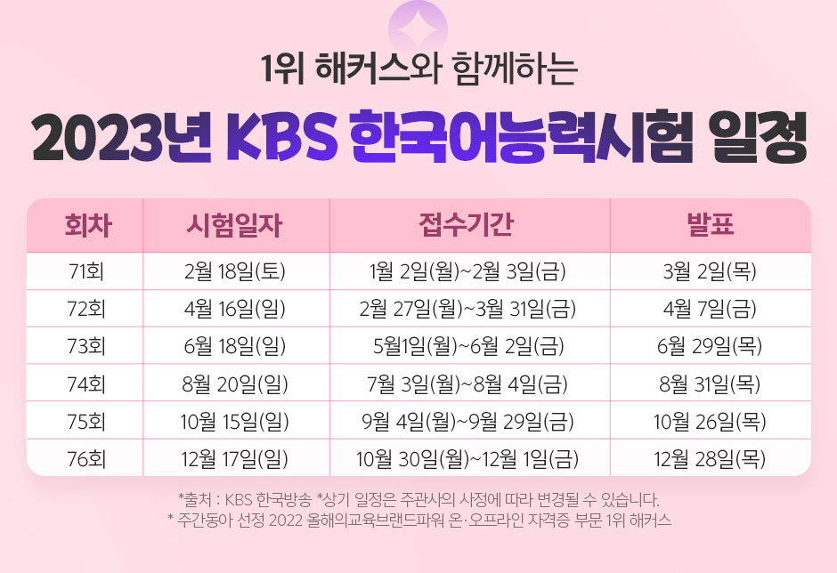 1 Ŀ Բϴ 2023 KBS ѱɷ½ 