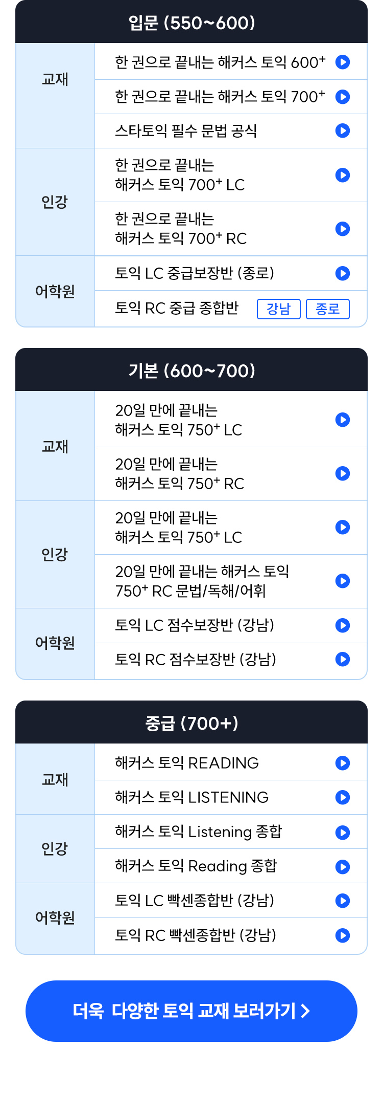 해커스영어 이미지