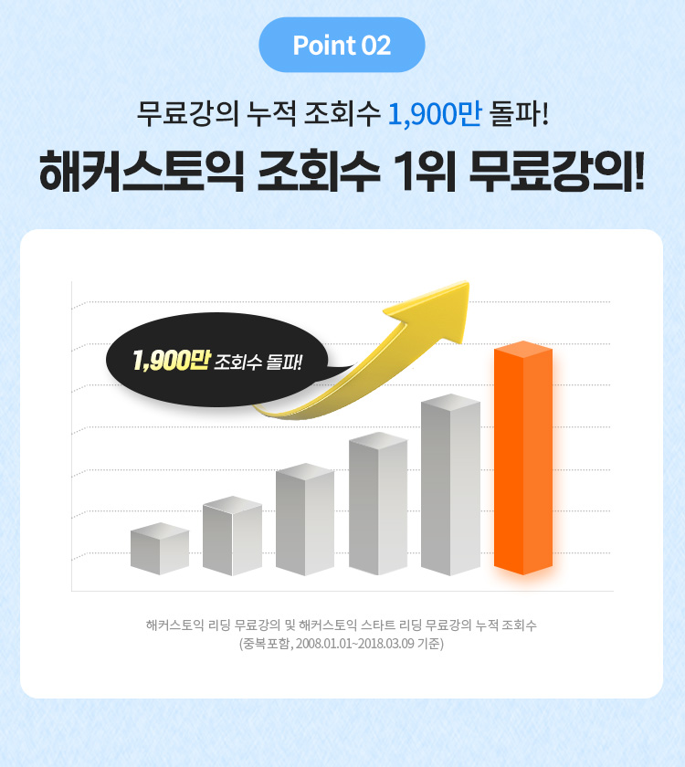 해커스영어 이미지