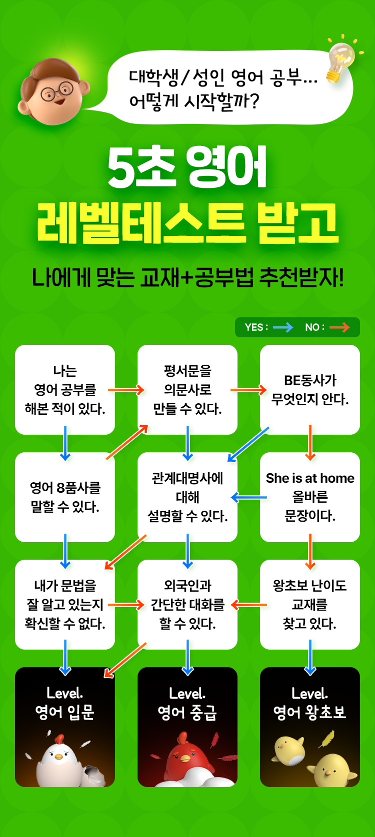 레벨테스트